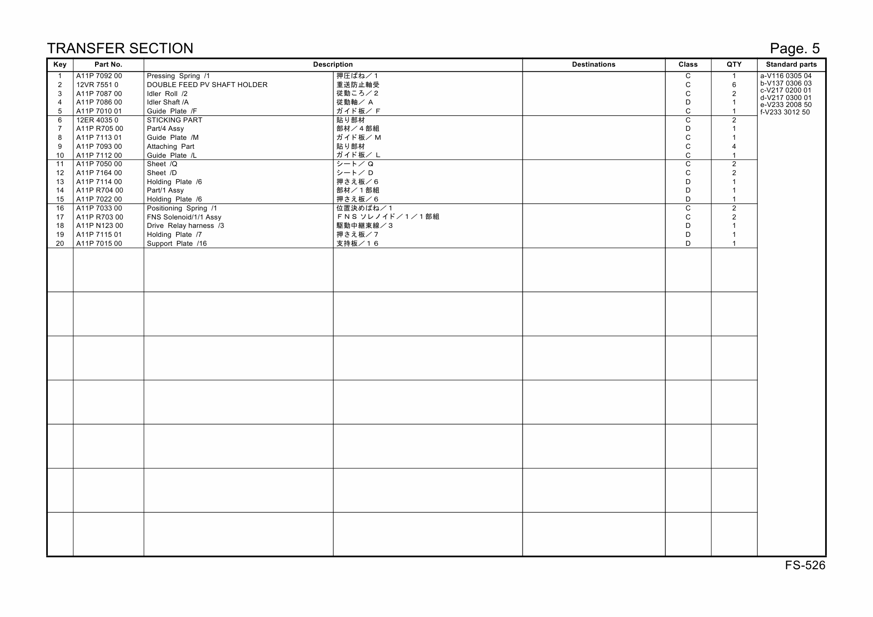 Konica-Minolta Options FS-526 A11P Parts Manual-3